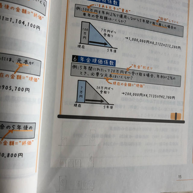 TAC出版(タックシュッパン)の専用です。 エンタメ/ホビーの本(資格/検定)の商品写真