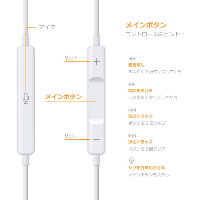 iPhone(アイフォーン)のiPhone ライトニングイヤホン スマホ/家電/カメラのオーディオ機器(ヘッドフォン/イヤフォン)の商品写真