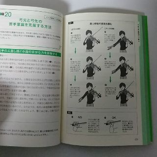 本当に役立つ！ヴァイオリン練習法７４ １２人の指導者が実践する最強のトレ－ニング(楽譜)