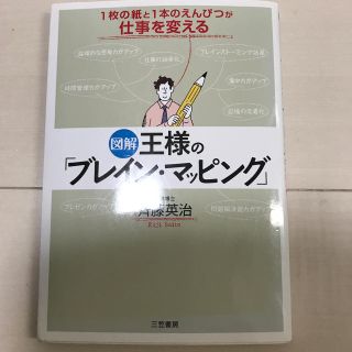 図解王様の「ブレイン・マッピング」(ビジネス/経済)