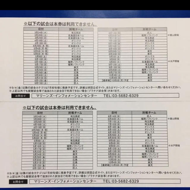 千葉ロッテマリーンズ(チバロッテマリーンズ)のロッテ 2020 一部指定席引換券2枚 チケットのスポーツ(野球)の商品写真