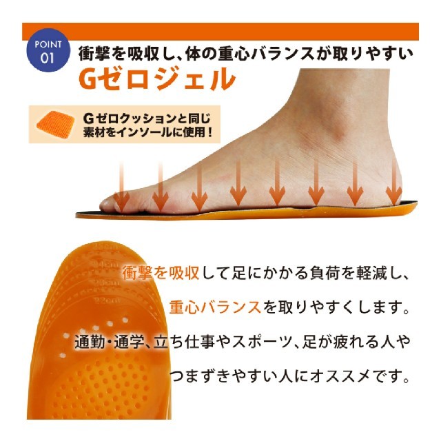 週末限定値下げ Gゼロクッションインソール M レジェンド松下 正規品 レディースの靴/シューズ(その他)の商品写真