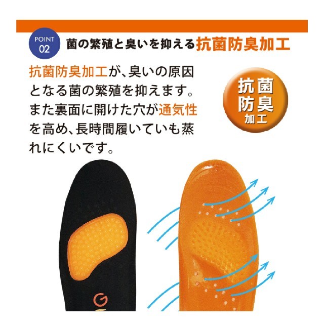 週末限定値下げ Gゼロクッションインソール M レジェンド松下 正規品 レディースの靴/シューズ(その他)の商品写真