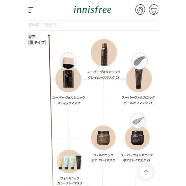 Innisfree(イニスフリー)のSuper Volcanic Pore Clay Mask 2X コスメ/美容のスキンケア/基礎化粧品(パック/フェイスマスク)の商品写真