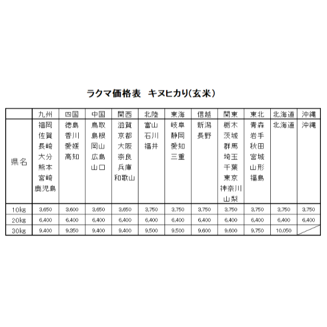 28mami様専用　お米　令和元年　愛媛県産キヌヒカリ　玄米　20㎏ 食品/飲料/酒の食品(米/穀物)の商品写真