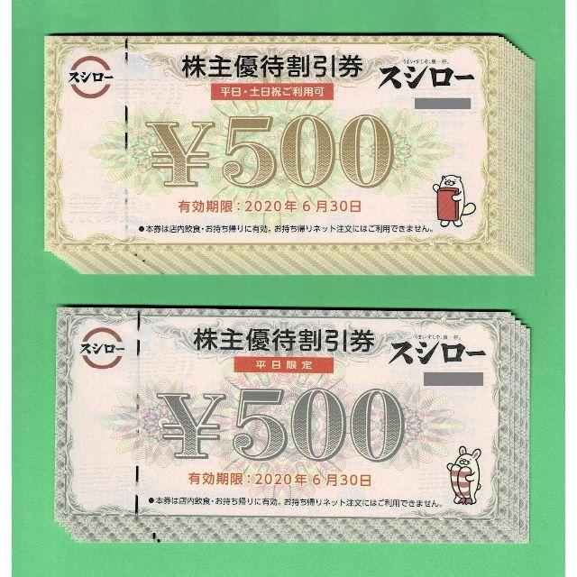 スシロー株主優待割引券10000円分(500円券平日・土日祝15枚平日限定5枚 ...