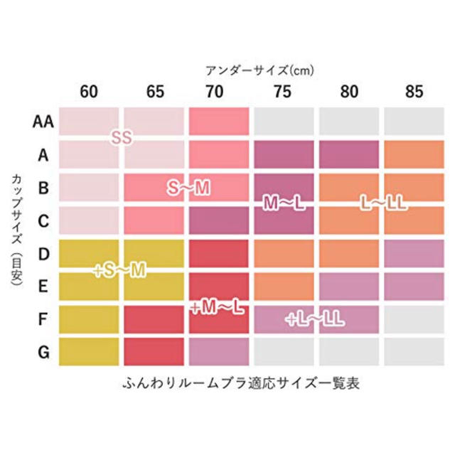 ふんわりルームブラ　＋M〜L (ブラック2点、アンティークブルー1点)3点セット レディースの下着/アンダーウェア(ブラ)の商品写真