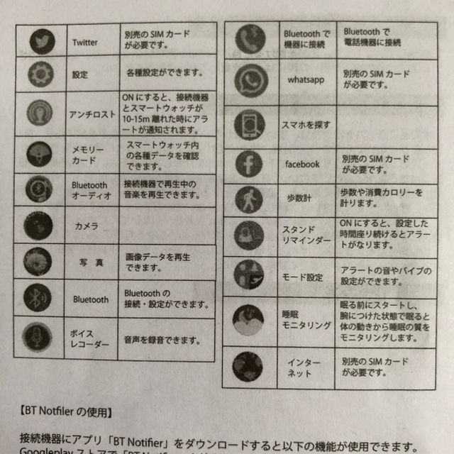 SMART WATCH スマホ/家電/カメラのスマホアクセサリー(その他)の商品写真