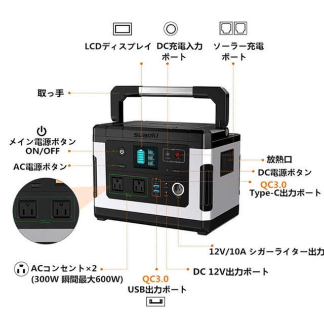 suaoki g500 ポータブル電源　蓄電池