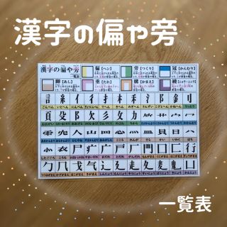 漢字の偏や旁一覧表の通販 By ノリノリ S Shop ラクマ