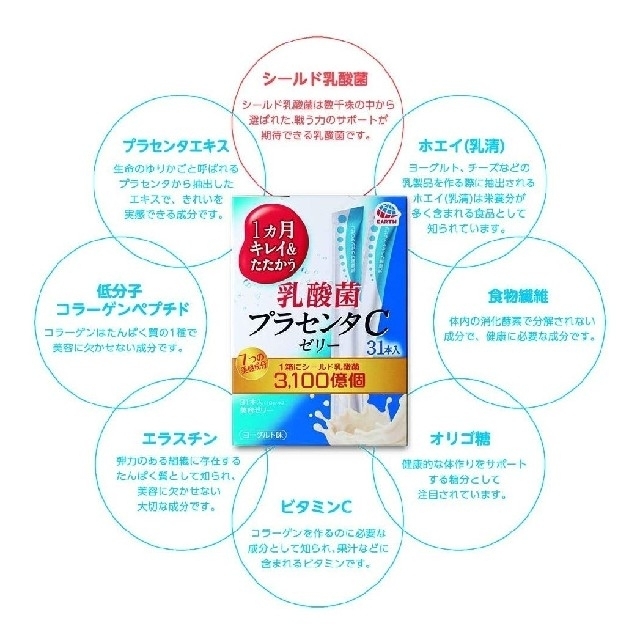 アース製薬(アースセイヤク)の乳酸菌　プラセンタCゼリー 31本×2セット(合計62本）アース製薬 食品/飲料/酒の健康食品(コラーゲン)の商品写真