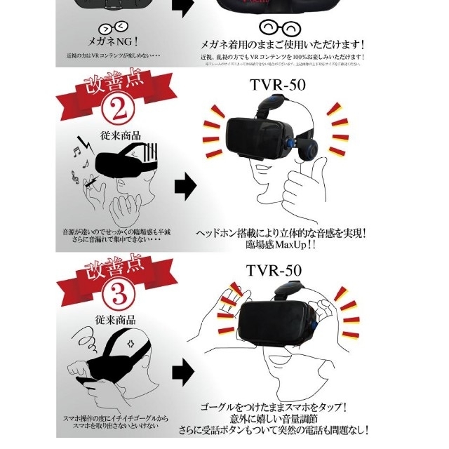 ☆新品・未使用☆T-PRO VRゴーグル TVR-50