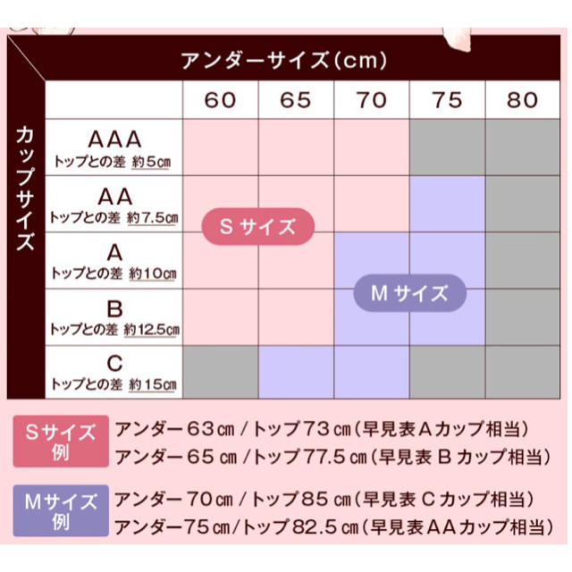 【ななさま専用】ブラック&ピンク