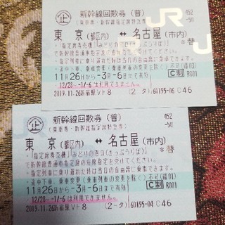 ジェイアール(JR)の東京名古屋間 新幹線(鉄道乗車券)