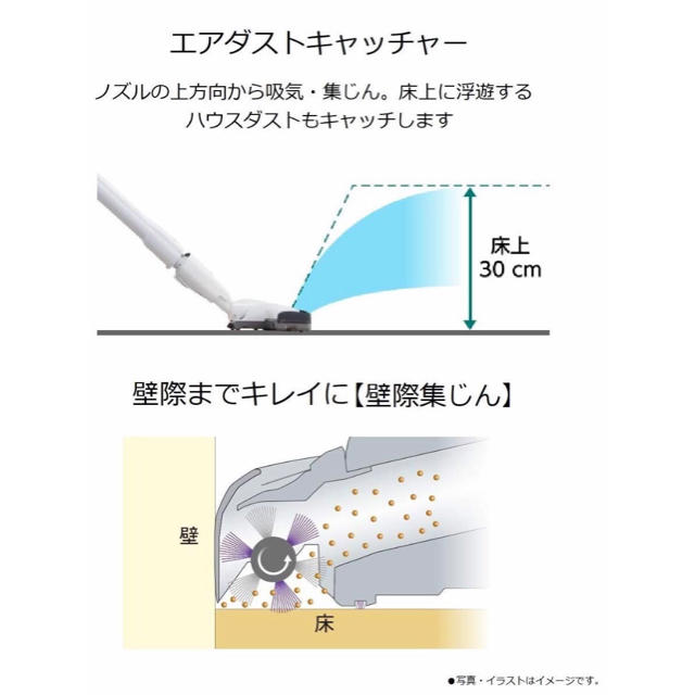 Panasonic(パナソニック)のパナソニック 紙パック式掃除機 ホワイト MC-PKL20A-W スマホ/家電/カメラの生活家電(掃除機)の商品写真