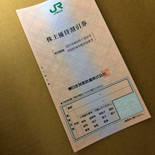 JR東日本株主優待券　9枚(その他)