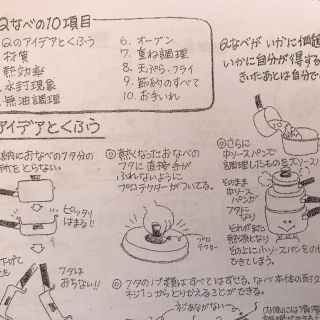 アムウェイ(Amway)の①70種類 アムウェイ  クィーンクック手書きレシピ(住まい/暮らし/子育て)