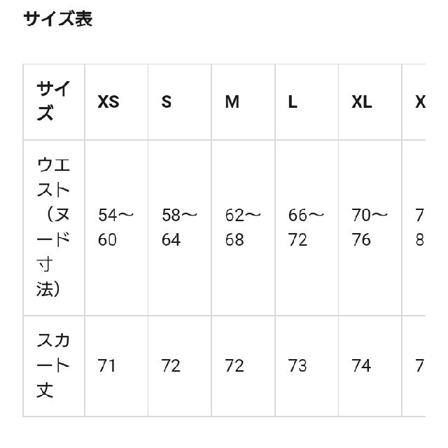 GU(ジーユー)のGU☆ギャザーフレアスカート ドット ネイビーS レディースのスカート(ひざ丈スカート)の商品写真