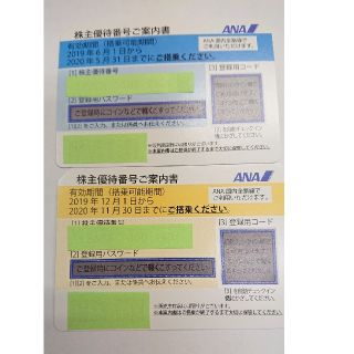 エーエヌエー(ゼンニッポンクウユ)(ANA(全日本空輸))のANA(その他)