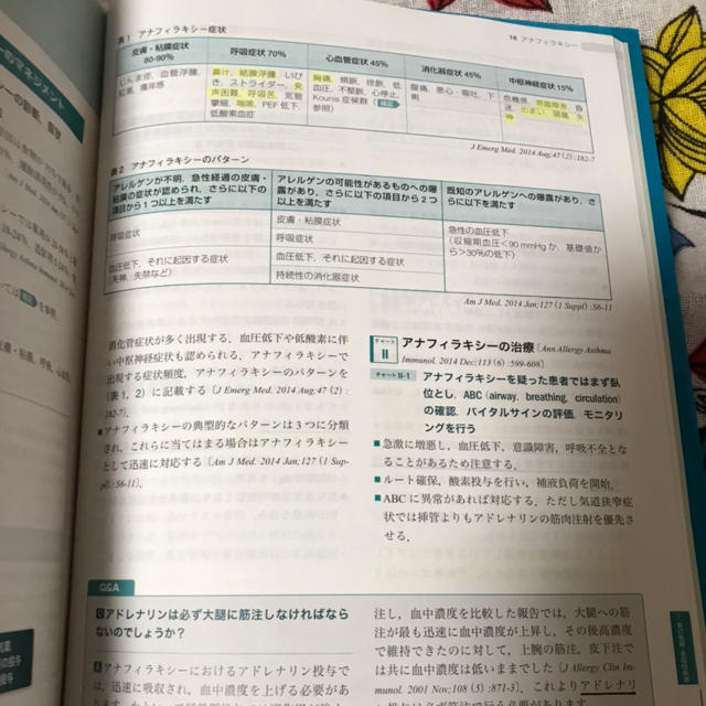 ホスピタリストのための内科診療フローチャート第1版の通販 by ホスピタリストのための内科診療フローチャート第1版の通販 by