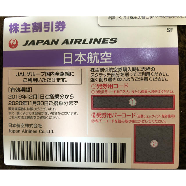 JAL 株主優待