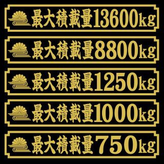 菊水　最大積載量ステッカー　２５センチ　(車外アクセサリ)