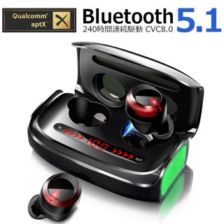 【nilu様用】Joyhouse T11 Bluetooth 防水(ヘッドフォン/イヤフォン)