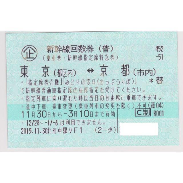 新幹線 回数券 東京－京都 1枚 3/10期限⑤ 鉄道乗車券