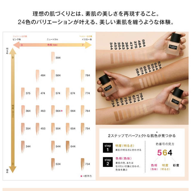 shu uemura(シュウウエムラ)のシュウウエムラ　アンリミテッドラスティングフルイド　594 コスメ/美容のベースメイク/化粧品(ファンデーション)の商品写真