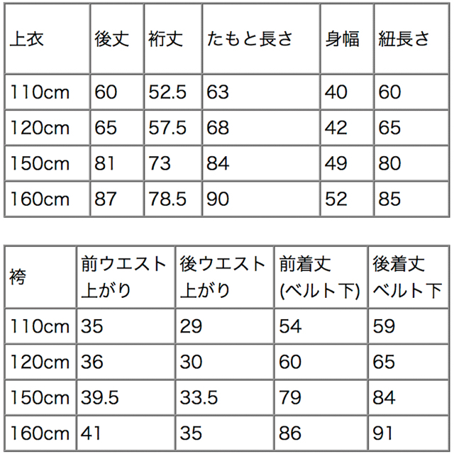 Catherine Cottage(キャサリンコテージ)の小学生　卒業式　袴一式　１６０cm キッズ/ベビー/マタニティのキッズ服女の子用(90cm~)(和服/着物)の商品写真