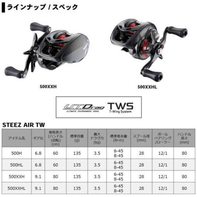 ともきちさん専用 」20年 STEEZ スティーズ AIR TW 500HL | www