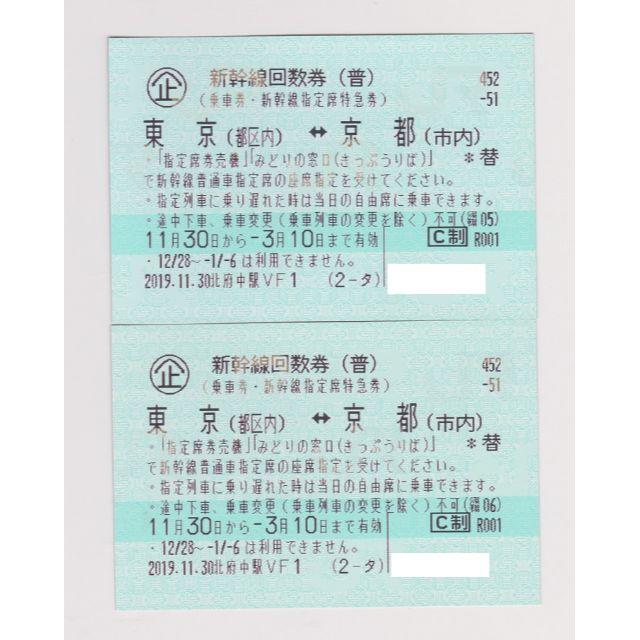 はれ様専用 新幹線 回数券 東京－京都 1枚 3⁄10期限⑥