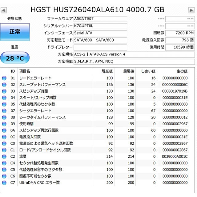 HGST 4TB 内蔵 3.5インチ HDD 7200RPM 2
