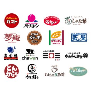 スカイラーク(すかいらーく)のすかいらーくグループ　25%割引券　１枚(レストラン/食事券)