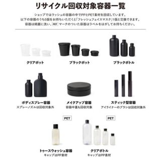 ラッシュ(LUSH)のLUSH 空きブラックポット 9個(パック/フェイスマスク)