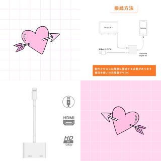 2020最新型iPhone HDMI 変換ケーブル ライトニング (PC周辺機器)