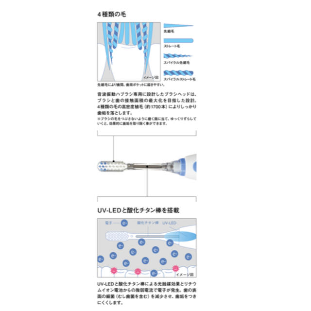 Amway(アムウェイ)の専用　アムウェイ  スプリーデント　音波振動ハブラシ スマホ/家電/カメラの美容/健康(電動歯ブラシ)の商品写真