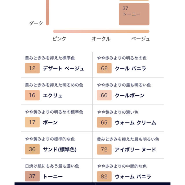 エスティーローダー　ダブルウェア　ファンデーション  37 トーニー