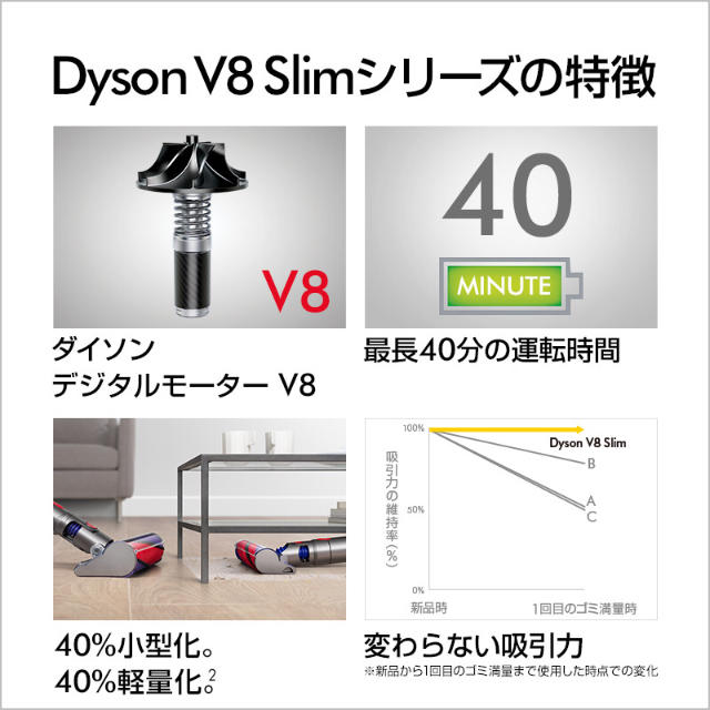 Dyson(ダイソン)のDyson V8 Slim Fluffy スマホ/家電/カメラの生活家電(掃除機)の商品写真