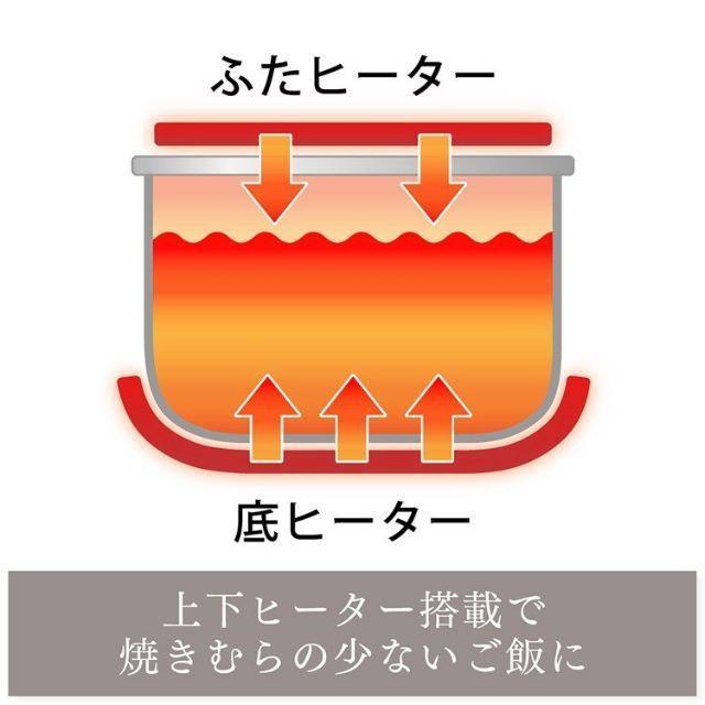 新品★マイコン 炊飯ジャー 炊飯器 5合炊き/BE