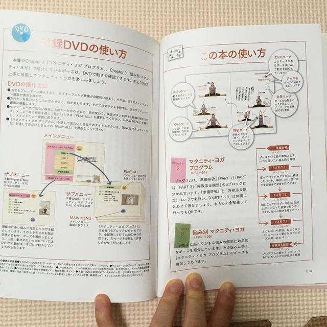 Ｈａｐｐｙマタニティ・ヨガ 安産のための体と心をつくる エンタメ/ホビーの雑誌(結婚/出産/子育て)の商品写真