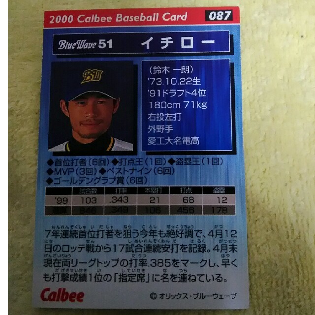 カルビー(カルビー)のプロ野球チップスカード、イチロー他 チケットのスポーツ(野球)の商品写真