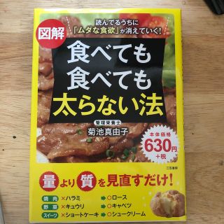 図解食べても食べても太らない法 読んでるうちに「ムダな食欲」が消えていく！(ファッション/美容)