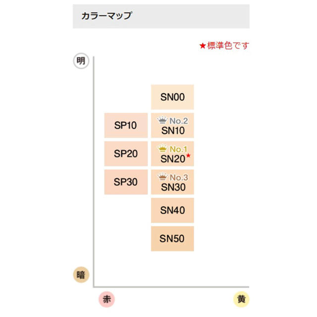 【SN20】カバーマーク　シルキーフィット　スポンジ&クレンジング3種付