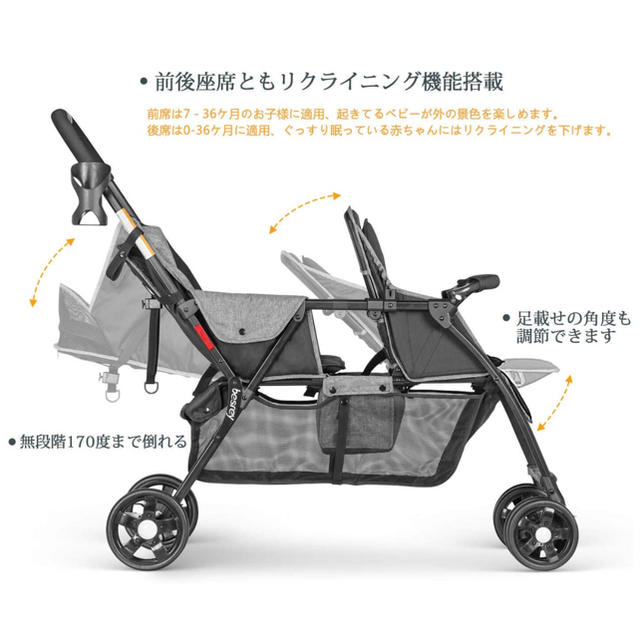 二人乗りベビーカー 双子 兄弟 姉妹 旅行 3/10まで。 1