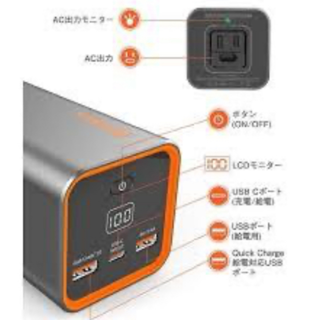 ポータブル電源 Jackery 23200mAh/83Wh 新品送料無料