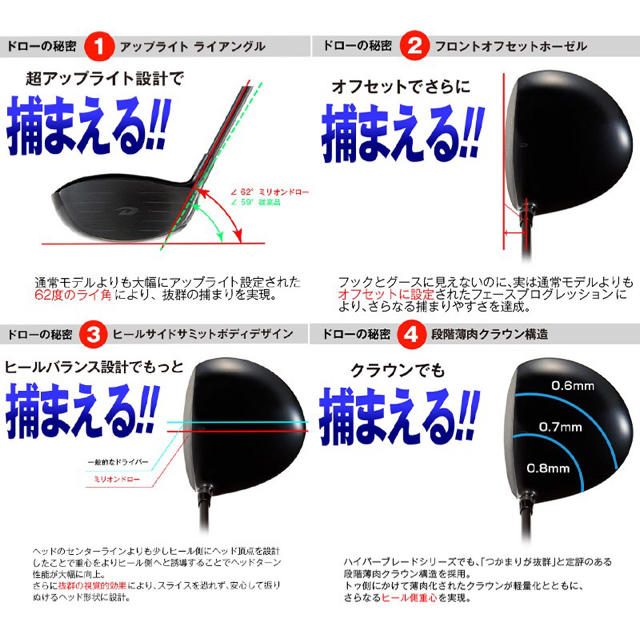 WORKS Golf(ワークスゴルフ)の【新品】スライサー必見! 強制ドロー&適合限界反発で飛ばす! ミリオンドロー1W スポーツ/アウトドアのゴルフ(クラブ)の商品写真