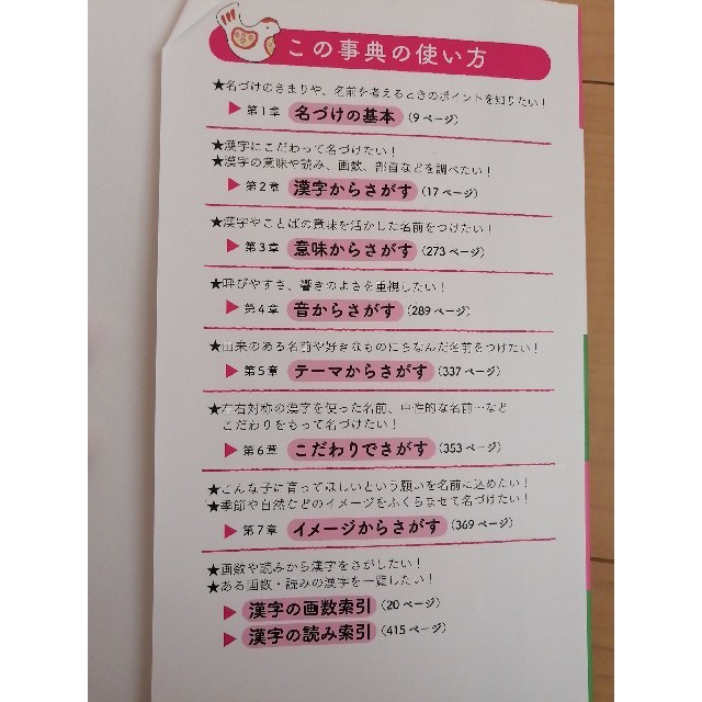 海外正規品激安通販 すてきな漢字に出あえる赤ちゃんの名づけ事典 8cadef30 ネット限定商品 Www Cfscr Com 海外正規品激安通販 すてきな漢字に出あえる赤ちゃんの名づけ事典 8cadef30 ネット限定商品 Www Cfscr Com