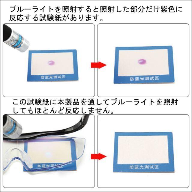 137 1.6倍拡大鏡 ルーペ  ブルーライトカット UV400カット　赤 レディースのファッション小物(サングラス/メガネ)の商品写真