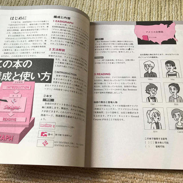 困ったときの   シリーズ エンタメ/ホビーの本(語学/参考書)の商品写真